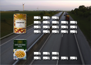 Antal lastbilar plåtkonserv eller tetror